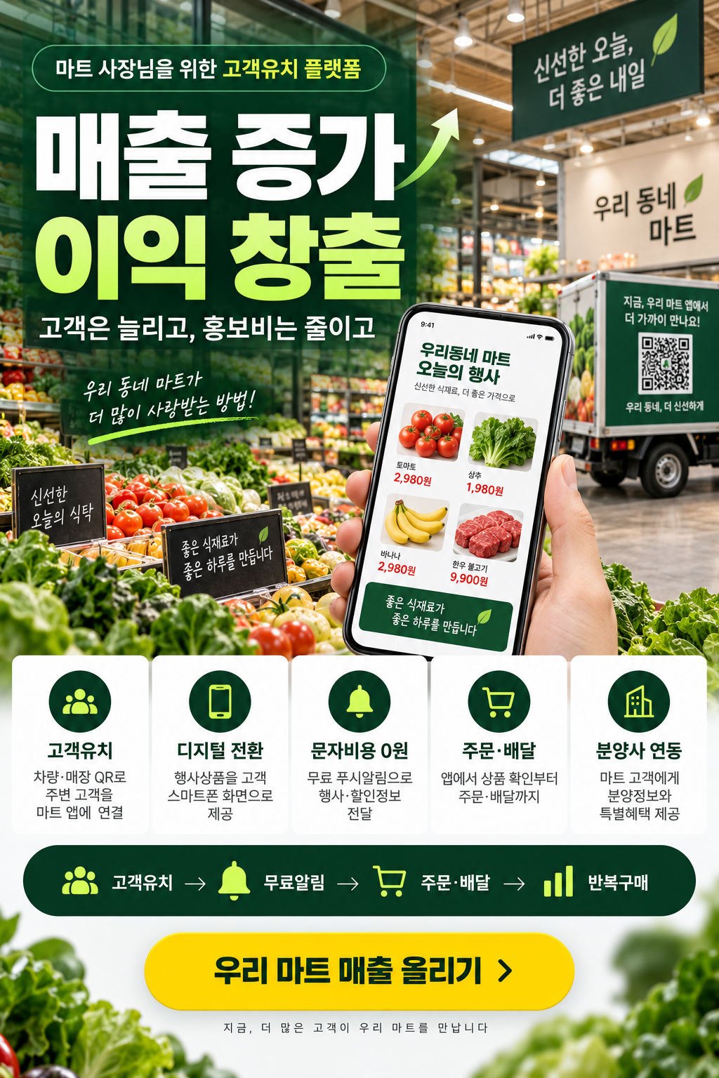 마트 매출 증가와 이익 창출 고객유치 플랫폼. 고객유치, 디지털 전환, 문자비용 0원, 주문 배달, 분양사 연동.